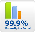 proven_uptime_record